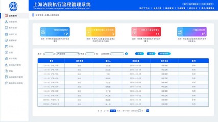 云南軟件開發(fā) 機(jī)遇、特色與未來展望